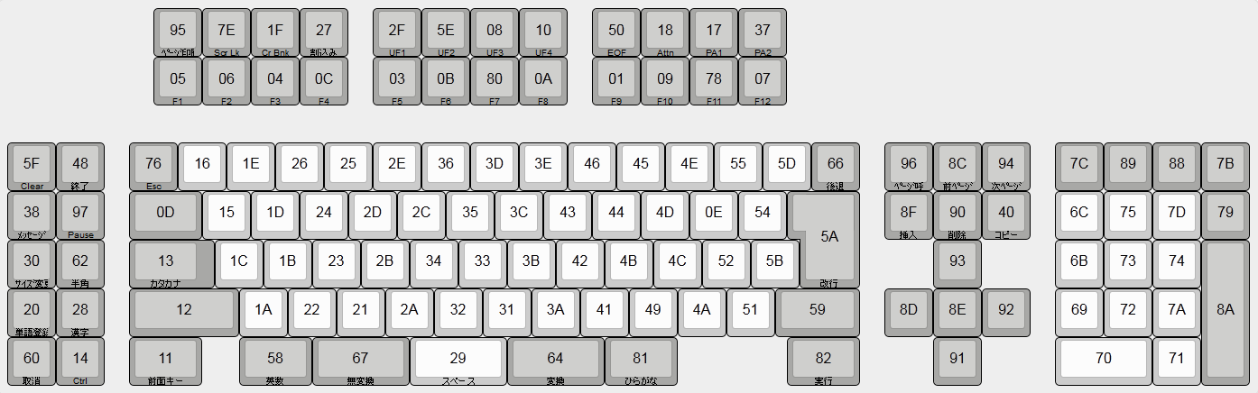 PS/2キーボード USB変換アダプタ (IBM 5576-002/003/Keyboard1対応) | 雑記