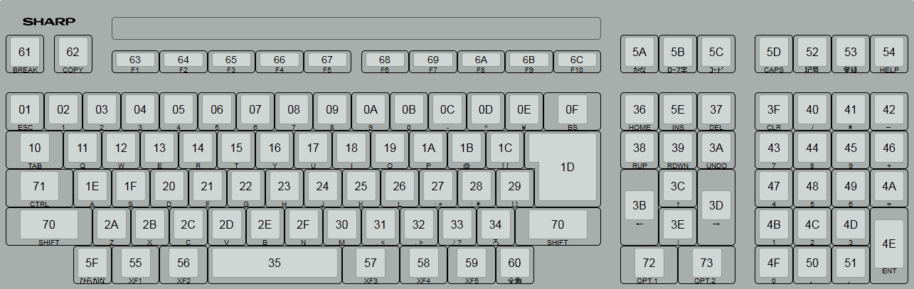 PC/タブレット PC周辺機器 USBキーボードをX68000で使えるようにするアダプタ | 雑記