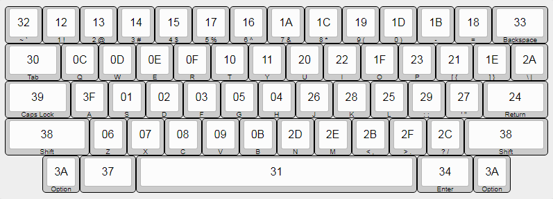 Apple Macintoshキーボード (M0110/A) USB変換アダプタ | 雑記